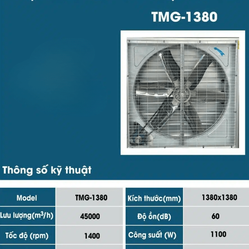 Quạt hút công nghiệp 1380x1380 7 Thông số kỹ thuật