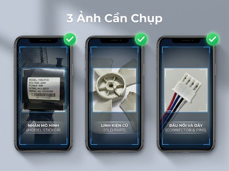 Các linh kiện quạt điện thường hỏng cần nhận diện chính xác trước khi đặt mua.