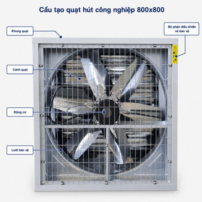 cau tao quat hut cong nghiep 800 800