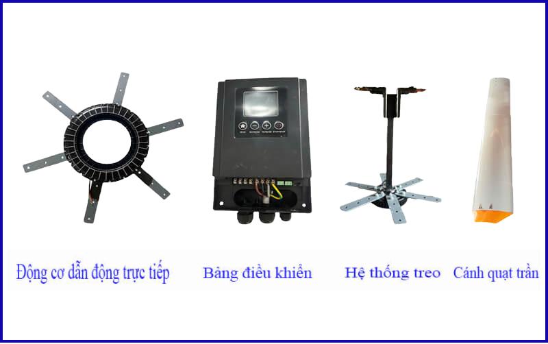 Quạt trần công nghiệp 7m 5 Cấu tạo của quạt trần công nghiệp 7m