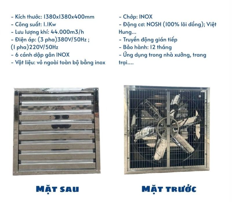Quạt Hút Công Nghiệp 1400×1400 7 Cấu tạo quạt hút công nghiệp vuông 1400×1400