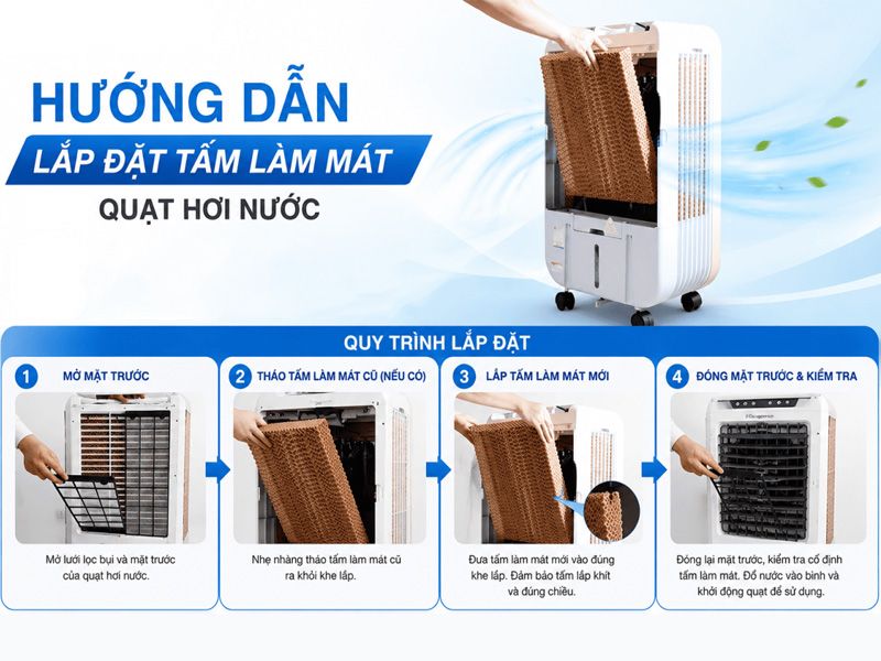 Tấm làm mát quạt hơi nước 8 Cách tháo lắp và thay mới