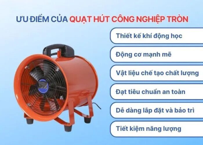 Quạt hút công nghiệp tròn chính hãng, giá tốt 2026 7 uu diem quat hut cong nghiep tron