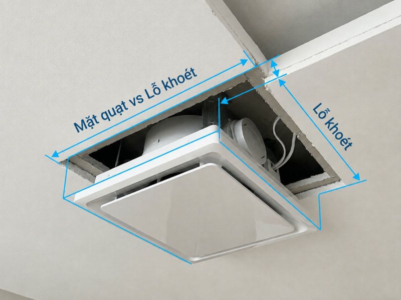 Kích thước quạt hút âm trần phổ biến và cách chọn chuẩn xác 3 Hình cắt ngang phân biệt kích thước mặt quạt che phủ ngoài và lỗ khoét trần thực tế.