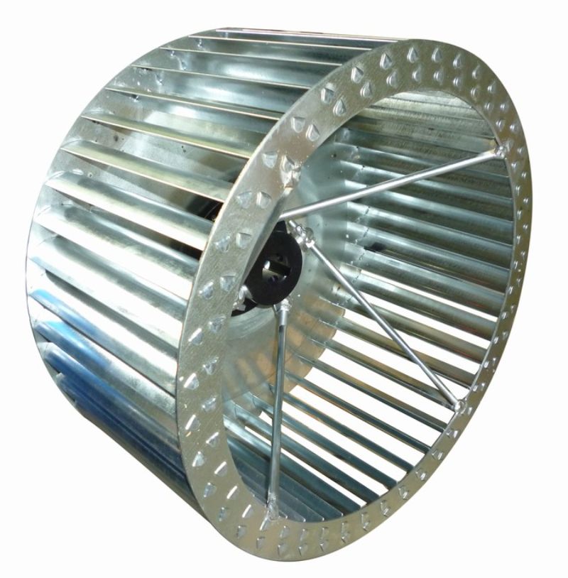 Đường đặc tính của quạt ly tâm là gì? Biểu đồ đường đặc tính 7 Kích thước guồng cánh