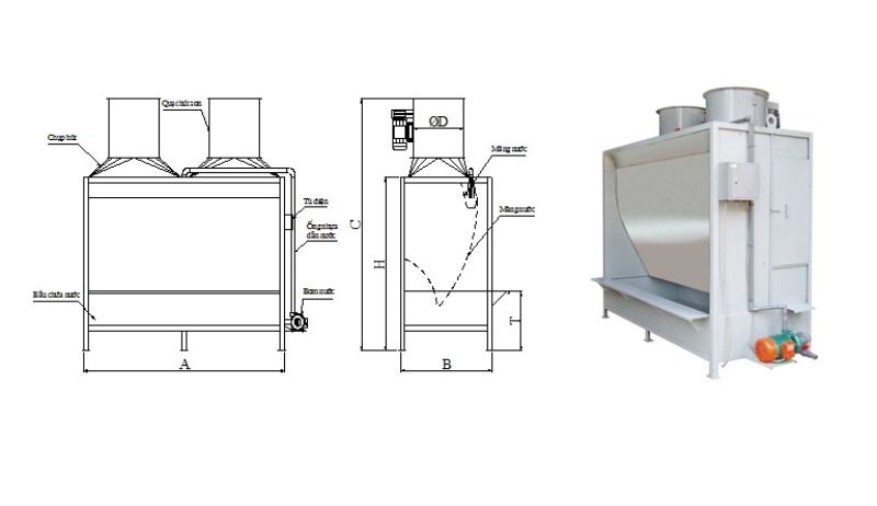 Cách làm buồng phun sơn màng nước chi tiết tại xưởng 1 Các bộ phận chính của buồng phun sơn màng nước