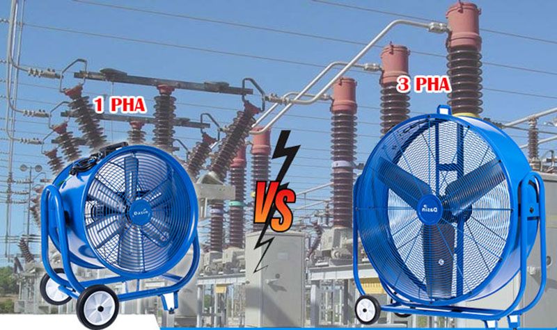 Quạt công nghiệp 1 pha và 3 pha: Nên lựa chọn loại nào?