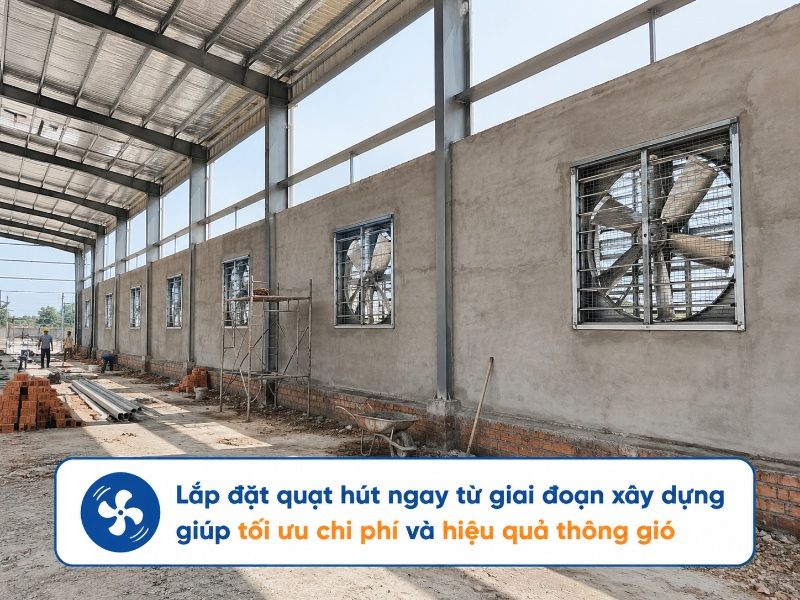 7 Lợi Ích Quạt Hút Công Nghiệp Giúp Thông Gió Nhà Xưởng Hiệu Quả 4 Lý do doanh nghiệp nên đầu tư quạt hút công nghiệp