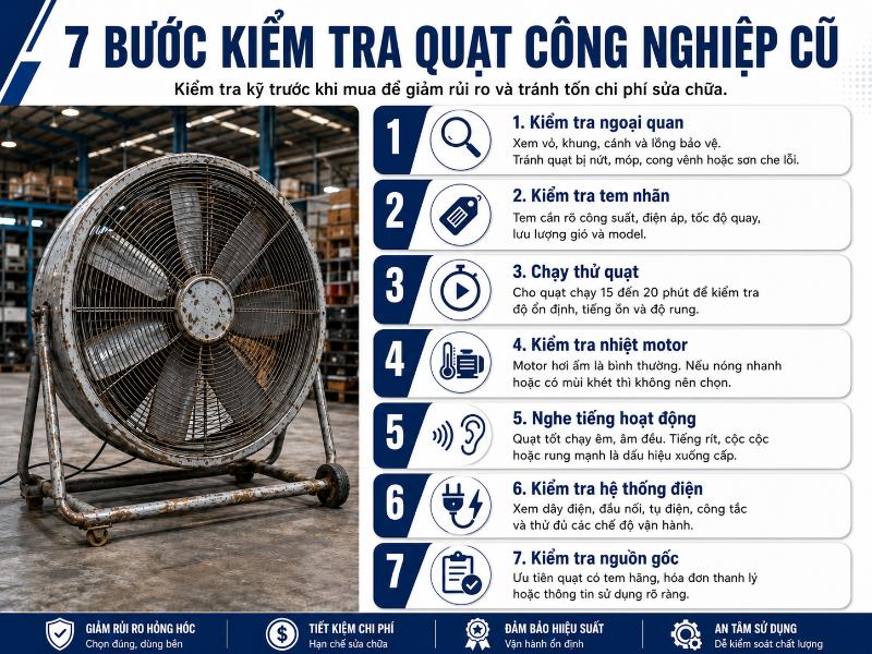 Có Nên Mua Quạt Công Nghiệp Cũ? 7 Rủi Ro Cần Biết 5 quat cong nghiep cu 5
