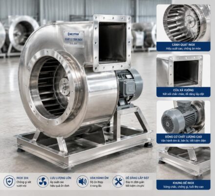 Quạt Công Nghiệp Inox – Phân Loại, Ứng Dụng & Bảng Giá 2026