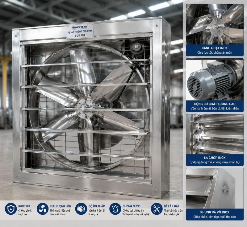 Quạt Công Nghiệp Inox - Phân Loại, Ứng Dụng & Bảng Giá 2026 3 quat cong nghiep inox 3