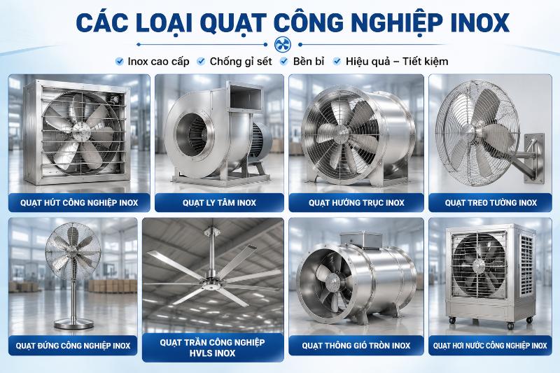 Quạt Công Nghiệp Inox - Phân Loại, Ứng Dụng & Bảng Giá 2026 6 quat cong nghiep inox 6
