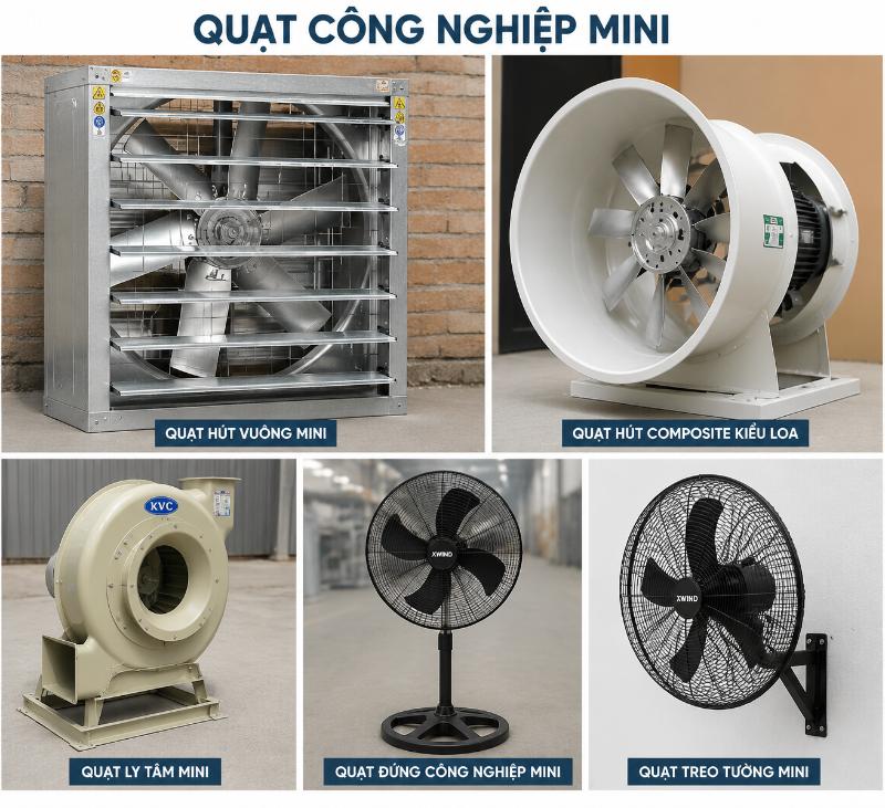 Quạt Công Nghiệp Mini: Phân Loại, Thông Số & Bảng Giá 2026