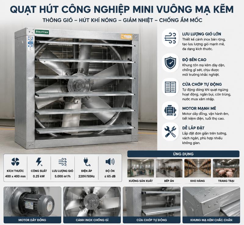 Quạt Công Nghiệp Mini: Phân Loại, Thông Số & Bảng Giá 2026 3 quat cong nghiep mini 3