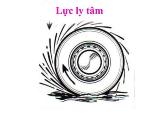 Lực ly tâm là gì? Bản chất, công thức và ứng dụng thực tế