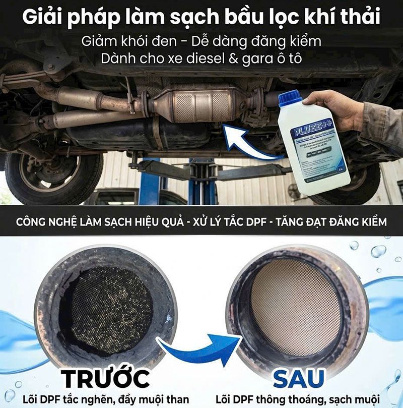 Vệ sinh hệ thống DPF