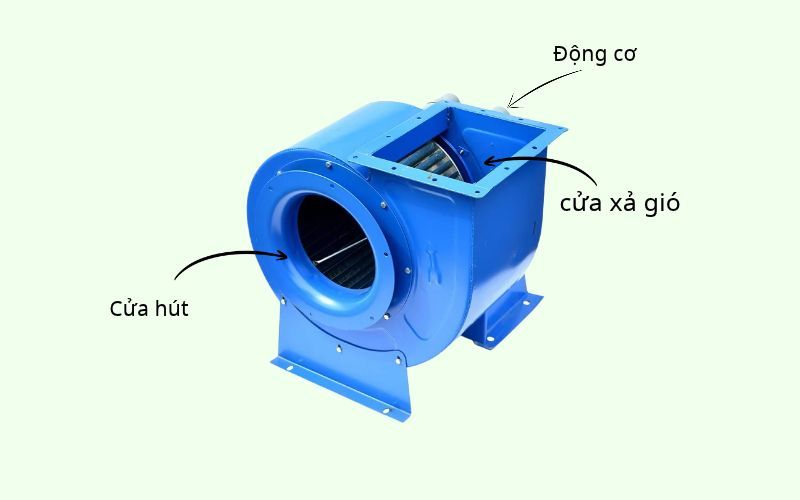 Cấu tạo quạt ly tâm đa cánh