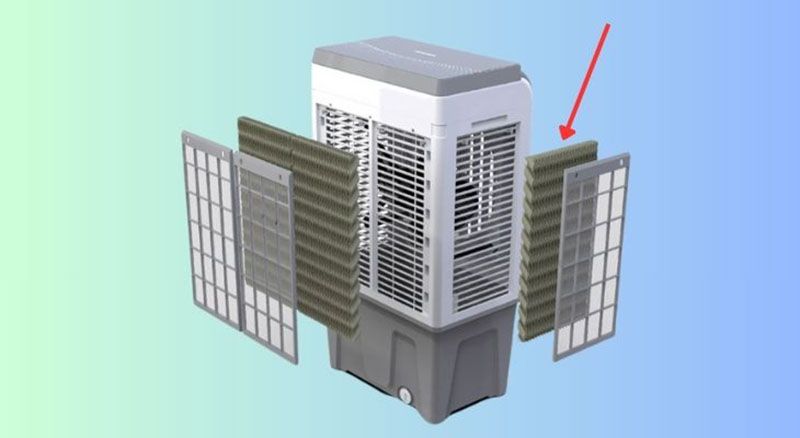 Tìm hiểu cấu tạo quạt hơi nước & nguyên lý hoạt động 3 Tấm làm mát Cooling Pad của quạt hơi nước