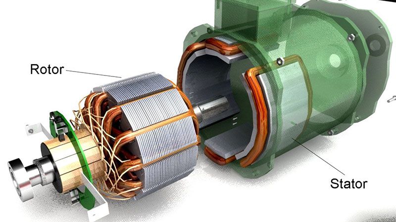 Động cơ điện được cấu tạo từ nhiều bộ phận khác nhau