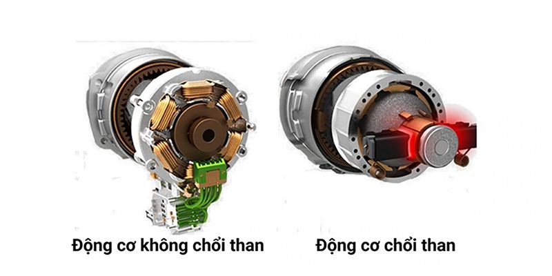 Động cơ không chổi than và động cơ chổi than