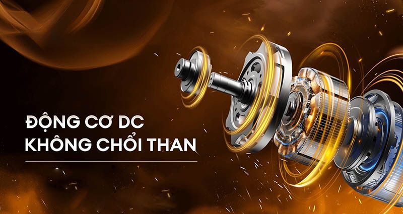 Động cơ không chổi than BLDC: Cấu tạo, nguyên lý hoạt động 3 Nguyên lý hoạt động của động cơ không chổi than